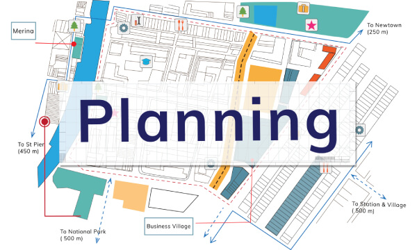 The importance of a siteplan